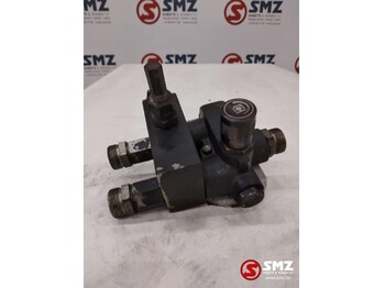 Гидравлика