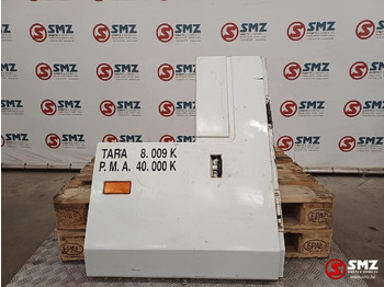 Кабина и интерьер RENAULT