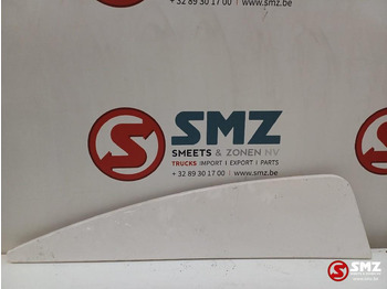 Аэродинамика/ Спойлеры SCANIA