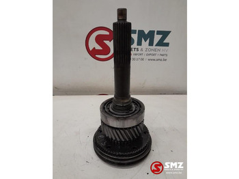 Коробка передач SCANIA