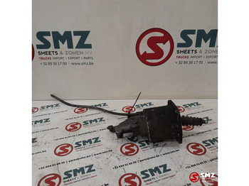 Сцепление и запчасти SCANIA