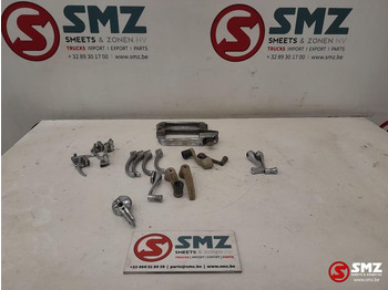 Кабина и интерьер SCANIA