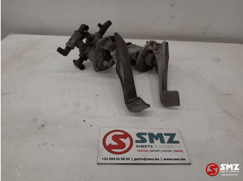 Кабина и интерьер SCANIA