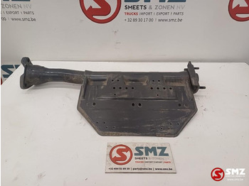 Кузов и экстерьер SCANIA