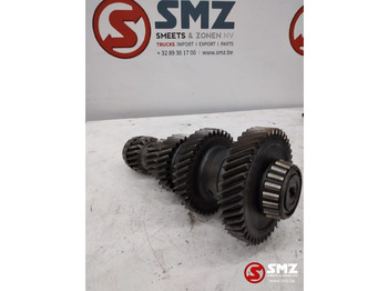 Коробка передач ZF