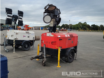 Осветительная мачта GENERAC
