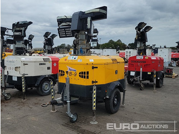 Осветительная мачта GENERAC