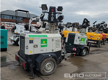 Осветительная мачта 2018 Trime X-ECOK2: фото 5 Осветительная мачта 2018 Trime X-ECOK2: фото 5