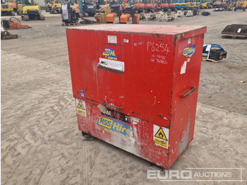 Строительное оборудование