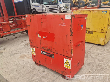 Строительное оборудование