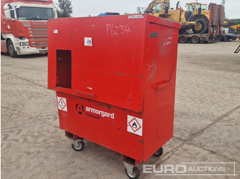 Строительное оборудование