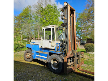 Вилочный погрузчик Svetruck 860: фото 2