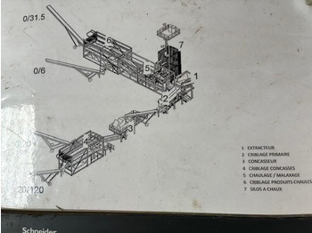 Дробилка TEREX