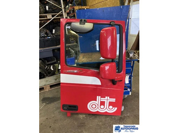 Кузов и экстерьер DAF