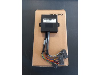 : фото в шапке страницы