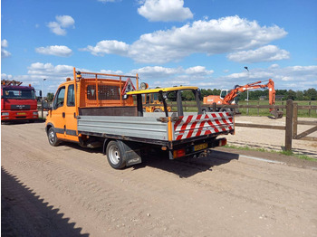 Цельнометаллический фургон Iveco Daily: фото 4