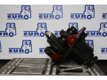 Дифференциал DAF XF