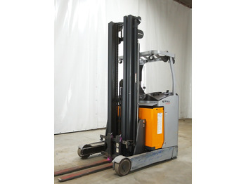 Ричтрак STILL