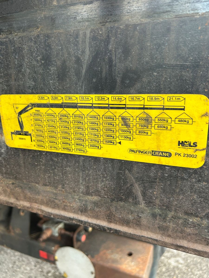 MAN TGA 28.400 6x-4BL Palfinger 23002 - Самосвал, Автоманипулятор: фото 4 MAN TGA 28.400 6x-4BL Palfinger 23002 - Самосвал, Автоманипулятор: фото 4