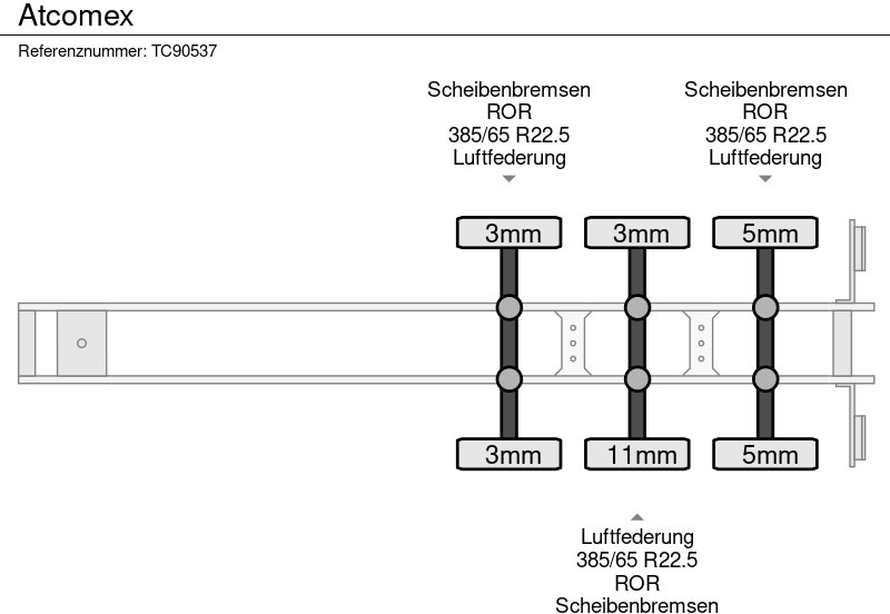 Atcomex  - Полуприцеп-цистерна: фото 5 Atcomex  - Полуприцеп-цистерна: фото 5