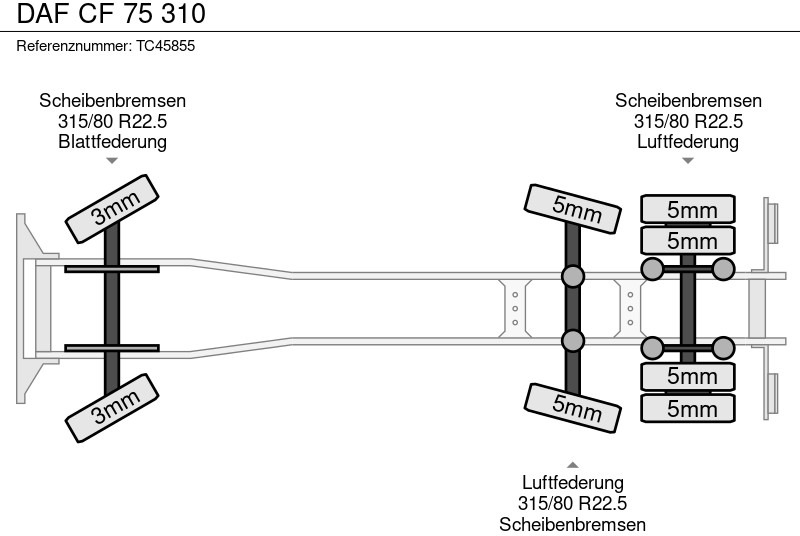 DAF CF 75 310 - Мусоровоз: фото 5 DAF CF 75 310 - Мусоровоз: фото 5