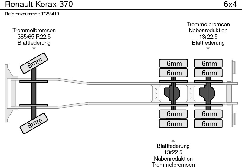 Renault Kerax 370 - Грузовик-контейнеровоз/ Сменный кузов: фото 5 Renault Kerax 370 - Грузовик-контейнеровоз/ Сменный кузов: фото 5