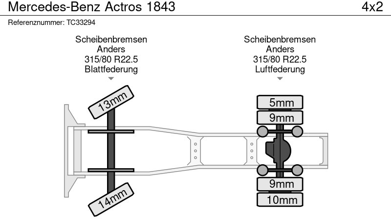 Тягач Mercedes-Benz Actros 1843: фото 8 Тягач Mercedes-Benz Actros 1843: фото 8