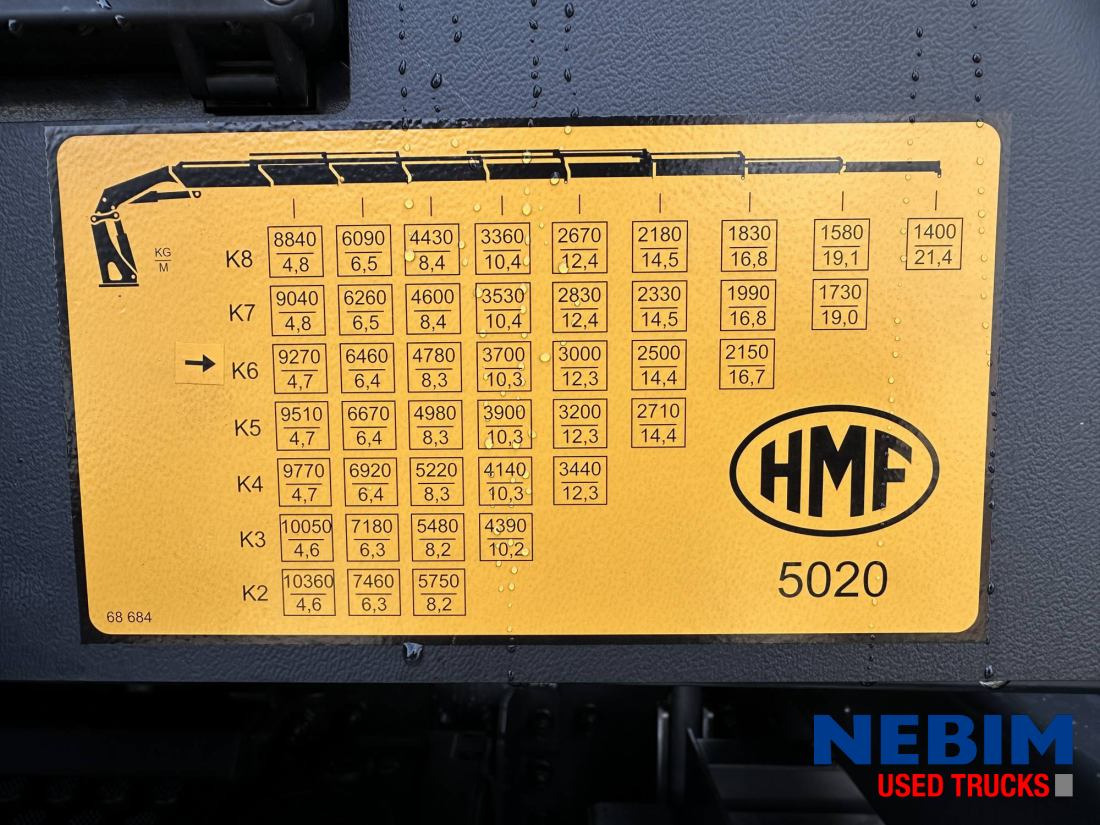 Volvo FH 500 8x4 Triple - HMF5020K6 43,6 T/M NEW-Nieuw-NEU - Автоманипулятор: фото 4 Volvo FH 500 8x4 Triple - HMF5020K6 43,6 T/M NEW-Nieuw-NEU - Автоманипулятор: фото 4