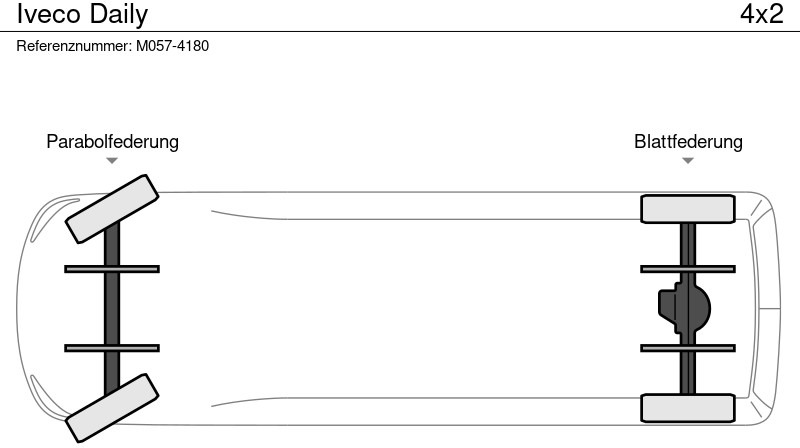 Iveco Daily - Фургон с закрытым кузовом: фото 3 Iveco Daily - Фургон с закрытым кузовом: фото 3