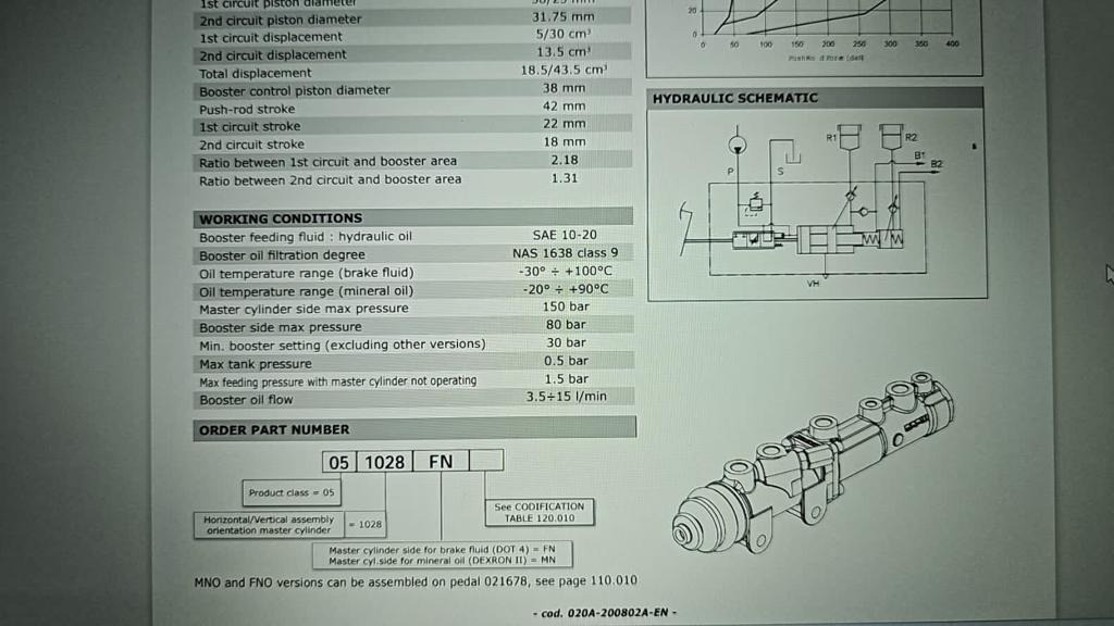 TLD JET16 - brake cylinder - Багажный тягач для Багажных тягачей: фото 4 TLD JET16 - brake cylinder - Багажный тягач для Багажных тягачей: фото 4