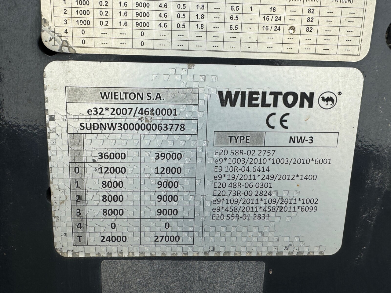 NW-3 NW-3, Liftachse, Stahlmulde ca. 26m³ - Полуприцеп: фото 2 NW-3 NW-3, Liftachse, Stahlmulde ca. 26m³ - Полуприцеп: фото 2