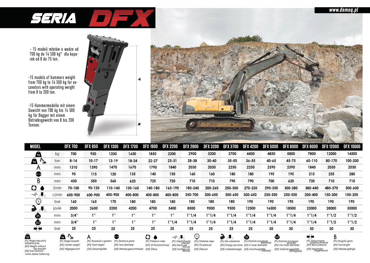 DEMOQ DFX6000 Hydraulic breaker 5800 kg - Гидромолот для Экскаваторов: фото 2 DEMOQ DFX6000 Hydraulic breaker 5800 kg - Гидромолот для Экскаваторов: фото 2