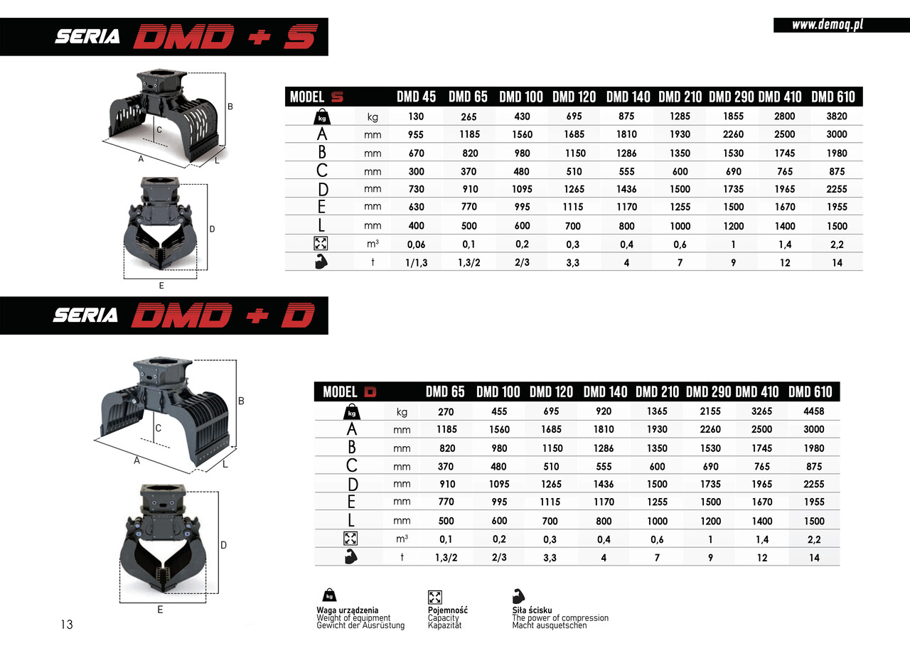 Новый Грейфер для Строительной техники DEMOQ DMD 210 S Hydraulic Polyp -grab 1285 kg: фото 6