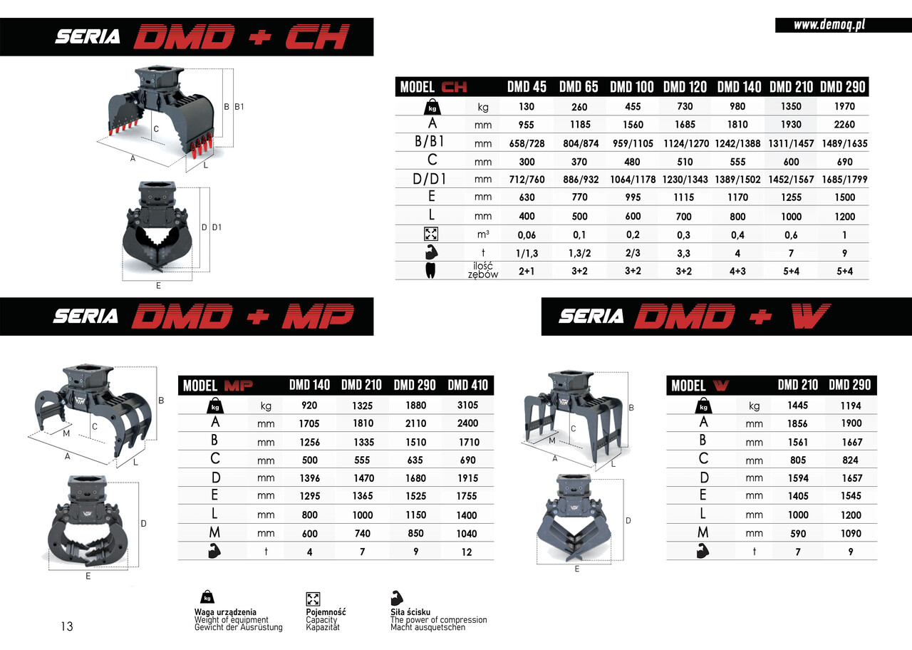 Новый Грейфер для Строительной техники DEMOQ DMD 210 S Hydraulic Polyp -grab 1285 kg: фото 7