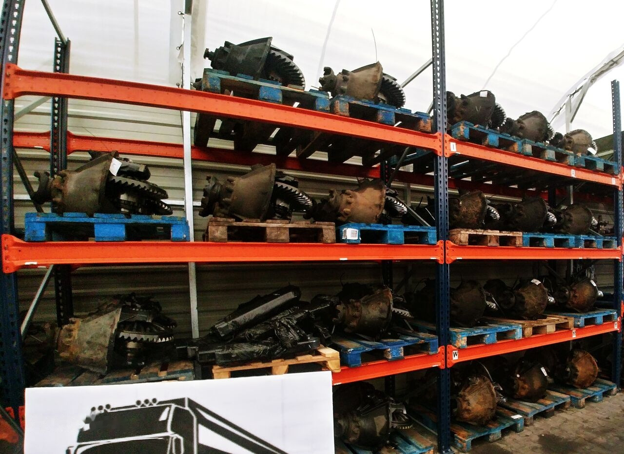 Scania truck - Дифференциал для Грузовиков: фото 2 Scania truck - Дифференциал для Грузовиков: фото 2