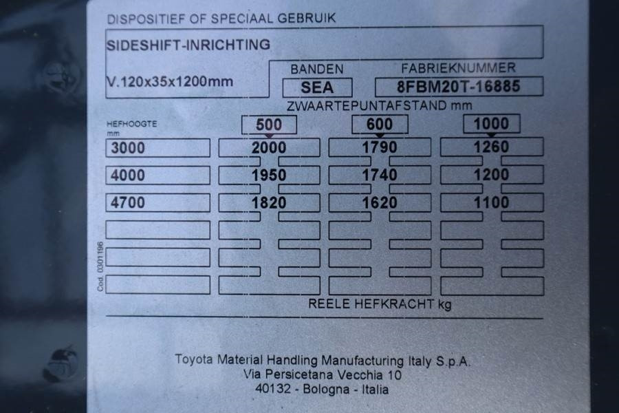 Toyota 8FBM20T Valid inspection, *Guarantee! Electric, 47 в лизинг Toyota 8FBM20T Valid inspection, *Guarantee! Electric, 47: фото 15 Toyota 8FBM20T Valid inspection, *Guarantee! Electric, 47 в лизинг Toyota 8FBM20T Valid inspection, *Guarantee! Electric, 47: фото 15