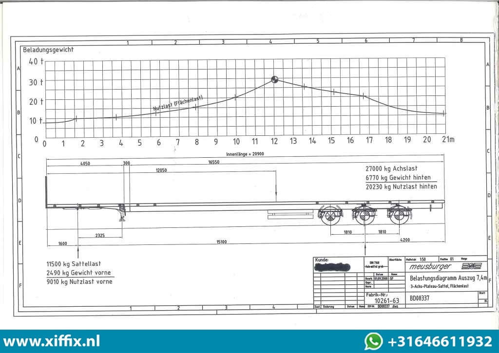 Полуприцеп бортовой/ Платформа Meusburger 3-ass. Vlakke uitschuifbare oplegger / 3x gestuurd: фото 15 Полуприцеп бортовой/ Платформа Meusburger 3-ass. Vlakke uitschuifbare oplegger / 3x gestuurd: фото 15