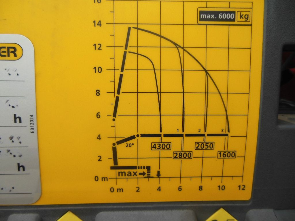Scania R 580,8X4,KIPPER,BORDMATIC,PALFINGER PK 19.001 Scania R 580,8X4,KIPPER,BORDMATIC,PALFINGER PK 19.001 в лизинг Scania R 580,8X4,KIPPER,BORDMATIC,PALFINGER PK 19.001 Scania R 580,8X4,KIPPER,BORDMATIC,PALFINGER PK 19.001: фото 11 Scania R 580,8X4,KIPPER,BORDMATIC,PALFINGER PK 19.001 Scania R 580,8X4,KIPPER,BORDMATIC,PALFINGER PK 19.001 в лизинг Scania R 580,8X4,KIPPER,BORDMATIC,PALFINGER PK 19.001 Scania R 580,8X4,KIPPER,BORDMATIC,PALFINGER PK 19.001: фото 11