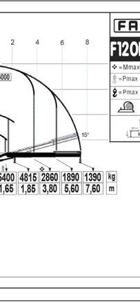 Грузовик, Автоманипулятор MAN TGM 18.340 - FASSI F120B KRAN / RAMPE: фото 9