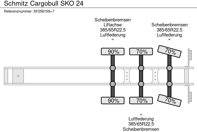 Полуприцеп-фургон Schmitz Cargobull SKO 24: фото 10