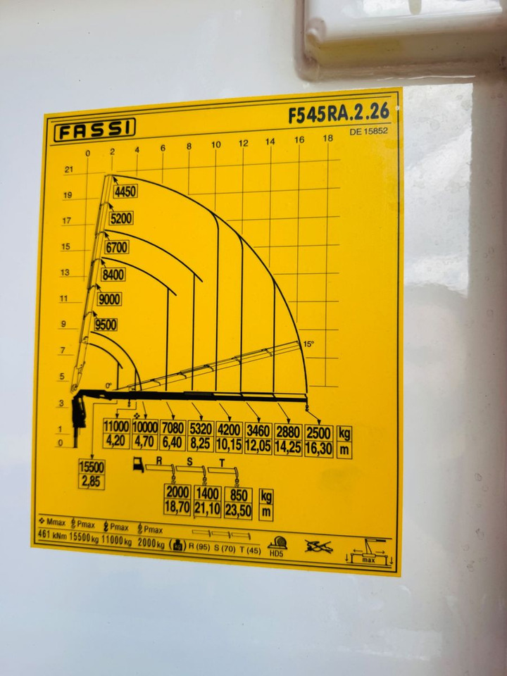 Volvo FH540 6x2 Containerpritsche mit F545RA.2.26 - Грузовик бортовой/ Платформа, Автоманипулятор: фото 3 Volvo FH540 6x2 Containerpritsche mit F545RA.2.26 - Грузовик бортовой/ Платформа, Автоманипулятор: фото 3