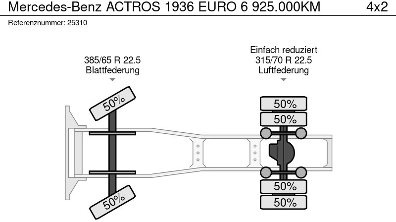 Тягач Mercedes-Benz ACTROS 1936 EURO 6 925.000KM: фото 9