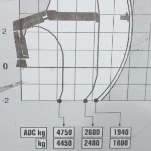 HIAB XS111 HI-DUO KNUCKLE BOOM CRANE (2012) - Кран-манипулятор для Грузовиков: фото 5 HIAB XS111 HI-DUO KNUCKLE BOOM CRANE (2012) - Кран-манипулятор для Грузовиков: фото 5
