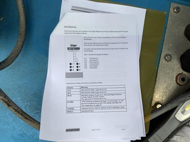 Interpower Atex в лизинг Interpower Atex: фото 19