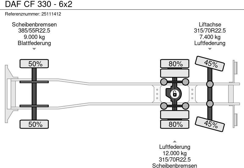 Грузовик с закрытым кузовом DAF CF 330 - 6x2: фото 13