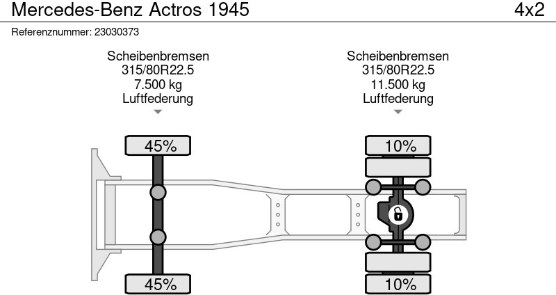 Тягач Mercedes-Benz Actros 1945: фото 12 Тягач Mercedes-Benz Actros 1945: фото 12