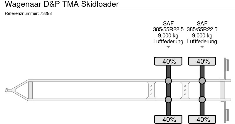 Прицеп Wagenaar D&P TMA Skidloader: фото 14 Прицеп Wagenaar D&P TMA Skidloader: фото 14