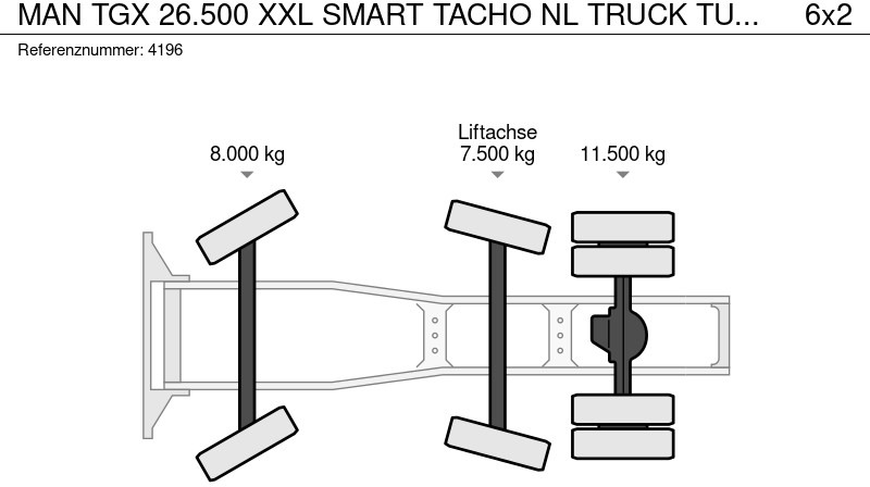 Тягач MAN TGX 26.500 XXL SMART TACHO NL TRUCK TUV -03-2026: фото 19