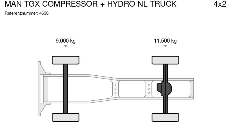 Тягач MAN TGX COMPRESSOR + HYDRO NL TRUCK: фото 20
