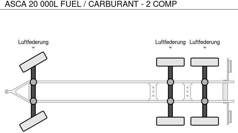 Прицеп-цистерна Для транспортировки топлива ASCA 20 000L FUEL / CARBURANT - 2 COMP: фото 16